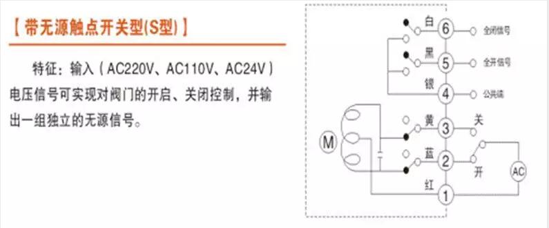 電動閥、電動蝶閥