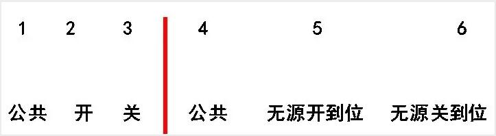 電動閥、電動蝶閥