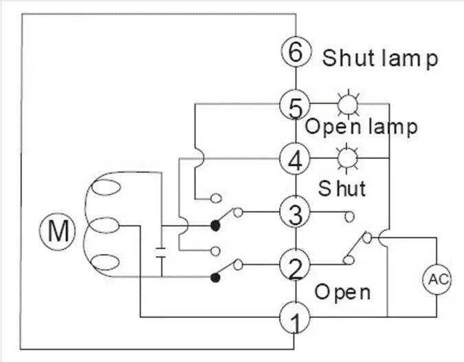 電動閥、電動蝶閥