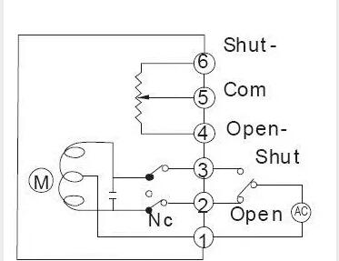電動閥、電動蝶閥